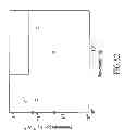 Fig. 84 - Materials, systems and methods for optoelectronic devices
