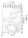Fig. 85 - Materials, systems and methods for optoelectronic devices