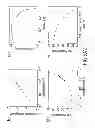 Fig. 86 - Materials, systems and methods for optoelectronic devices