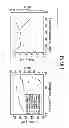 Fig. 87 - Materials, systems and methods for optoelectronic devices