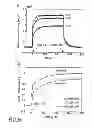 Fig. 89 - Materials, systems and methods for optoelectronic devices