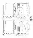 Fig. 91 - Materials, systems and methods for optoelectronic devices