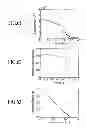 Fig. 92 - Materials, systems and methods for optoelectronic devices
