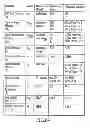 Fig. 93 - Materials, systems and methods for optoelectronic devices