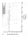 Fig. 96 - Materials, systems and methods for optoelectronic devices
