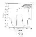 Fig. 99 - Materials, systems and methods for optoelectronic devices