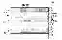 Fig. 01 - Three-dimensional integrated circuit