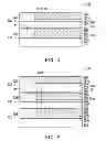 Fig. 02 - Three-dimensional integrated circuit