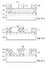 Fig. 06 - Interconnection wires of semiconductor devices