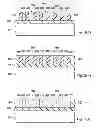 Fig. 08 - Interconnection wires of semiconductor devices