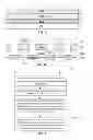 Fig. 08 - Landing structure for through-silicon via