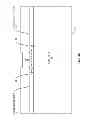 Fig. 07 - Dielectric solder barrier for semiconductor devices