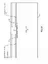 Fig. 08 - Dielectric solder barrier for semiconductor devices