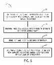 Fig. 05 - Integrated circuit device with stitched interposer