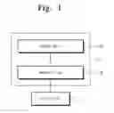 Fig. 02 - Semiconductor package