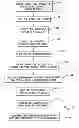 Fig. 05 - Methods of making carbon fiber from asphaltenes