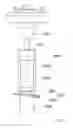 Fig. 05 - Shock absorber apparatus