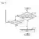 Fig. 07 - Post-processing apparatus and image forming apparatus