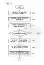 Fig. 04 - Control system, method and program, and floating wind turbine generator provided therewith