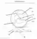 Fig. 01 - WIND TURBINE POWER GENERATOR