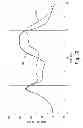 Fig. 08 - Reinforced plastic energy absorber system and methods of making the same