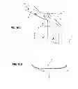 Fig. 11 - Front vehicle-body structure of vehicle