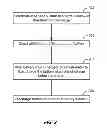 Fig. 03 - Controlling battery states of charge in systems having separate power sources