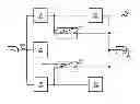 Fig. 01 - Building Power Management System