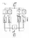 Fig. 03 - Building Power Management System