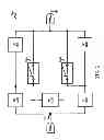 Fig. 04 - Building Power Management System