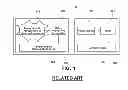 Fig. 02 - Circuit device for power compensation in integrated controller