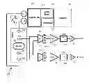 Fig. 01 - Current generator