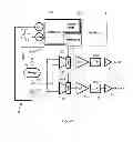 Fig. 02 - Current generator