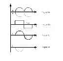 Fig. 06 - Current generator