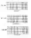 Fig. 16 - Impedance matching device and control method