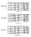 Fig. 30 - Impedance matching device and control method