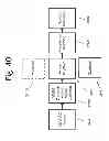 Fig. 43 - Low AC resistance conductor designs