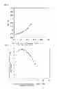 Fig. 05 - Piezoelectric bulk wave device, and method of manufacturing the piezoelectric bulk wave device