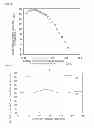 Fig. 07 - Piezoelectric bulk wave device, and method of manufacturing the piezoelectric bulk wave device
