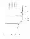 Fig. 08 - Piezoelectric device