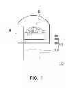 Fig. 02 - Phosphor and luminescent device