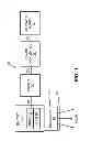 Fig. 02 - LIGHT EMITTING PLASMA LIGHTING APPARATUS HAVING RF SHIELDING BAFFLES