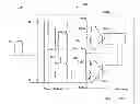 Fig. 01 - SYSTEM AND METHOD FOR IMPROVED RAPID CYCLING PERFORMANCE OF INSTANT START FLUORESCENT LAMPS