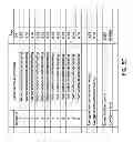 Fig. 08 - SYSTEM AND METHOD FOR IMPROVED RAPID CYCLING PERFORMANCE OF INSTANT START FLUORESCENT LAMPS