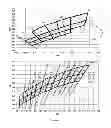 Fig. 05 - Method of configuring an LED driver, LED driver, LED assembly and method of controlling an LED assembly