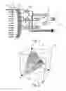 Fig. 02 - Method Of Operating A Lighting System