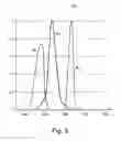 Fig. 09 - Method Of Operating A Lighting System