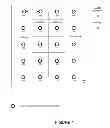 Fig. 02 - Automatically commissioning lighting controls using sensing parameters of the lighting controls