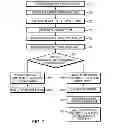 Fig. 08 - Wiring boards for array-based electronic devices