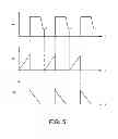 Fig. 06 - Method for driving a light-emitting unit and circuit therefor